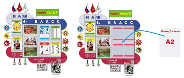 Классный уголок 7 класса оформление Классный уголок 7 класса оформление